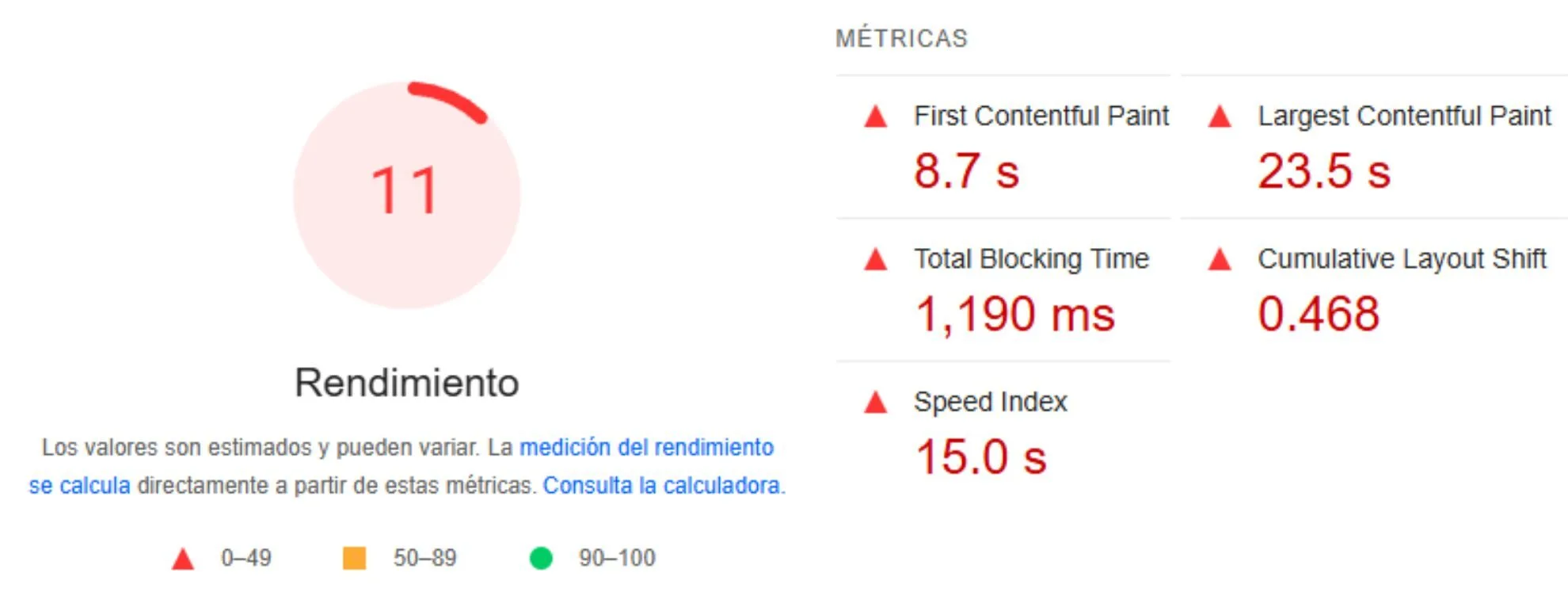 Problemas de velocidad críticos