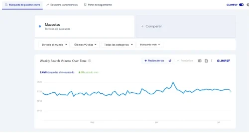Glimpse – Google Trends Supercharged 1