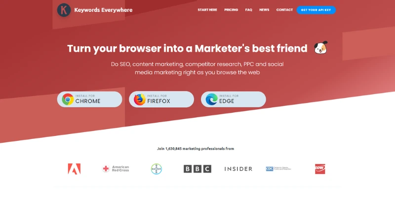 Keywords Everywhere - Keyword Tool
